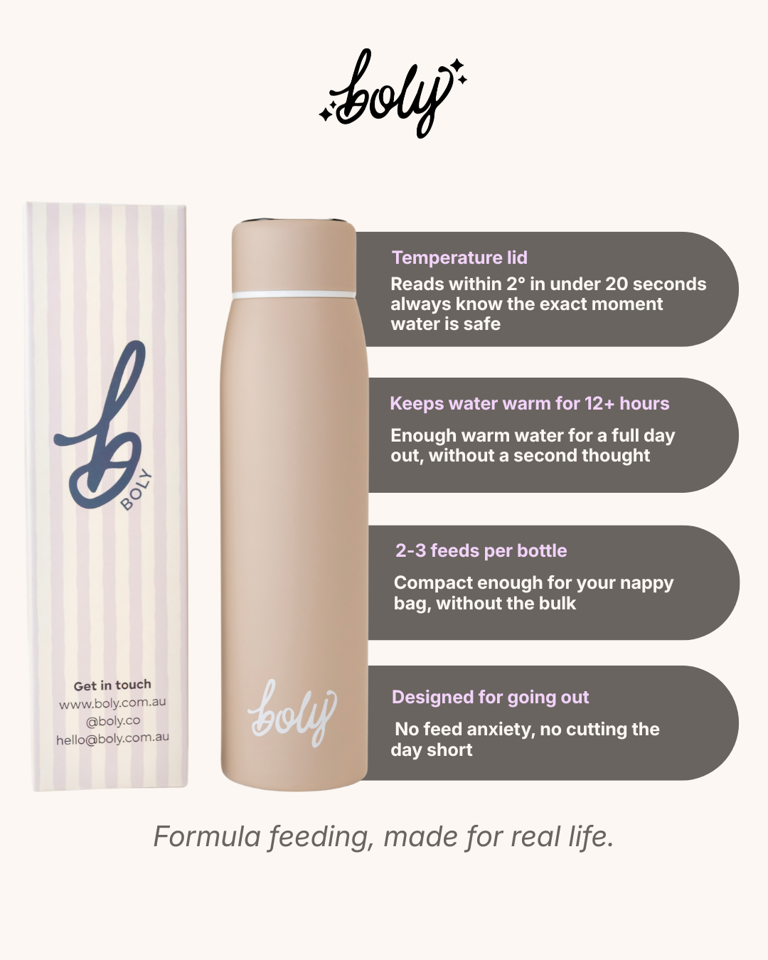 The Boly Bottle
